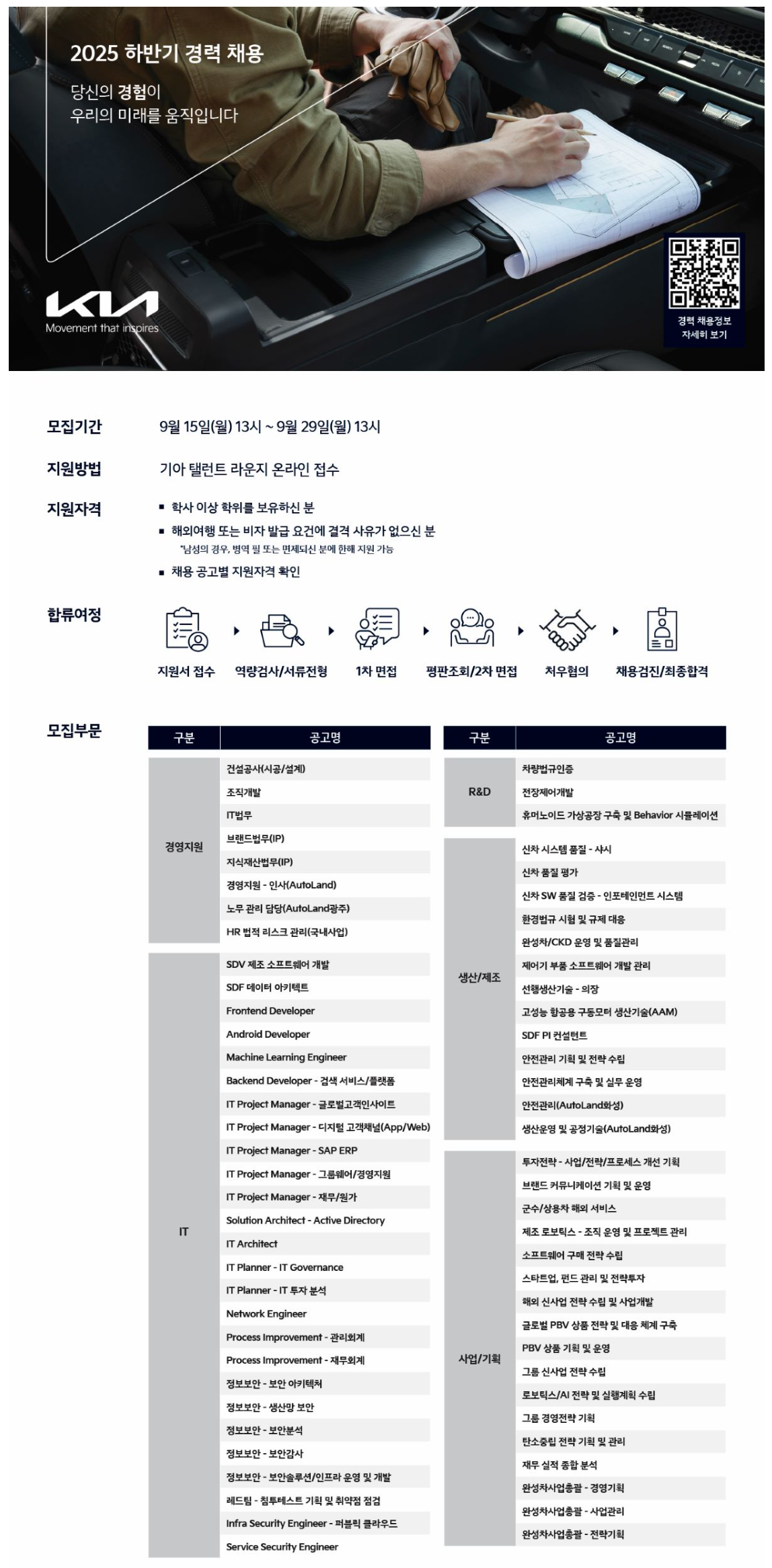[기아] 2025 하반기 기아 집중 채용 (경력)