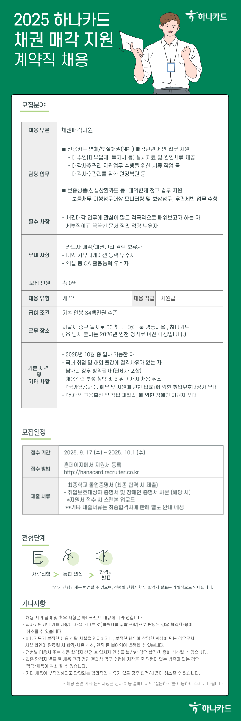 [하나카드] 2025 채권매각지원 계약직 채용