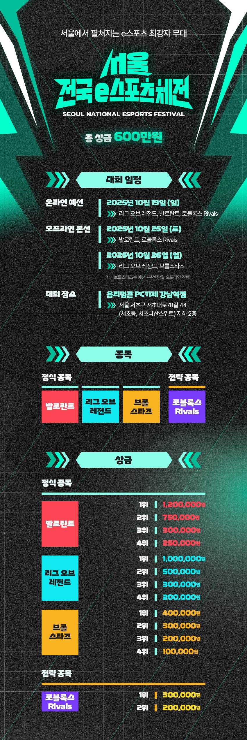 2025 서울 전국 e스포츠 체전