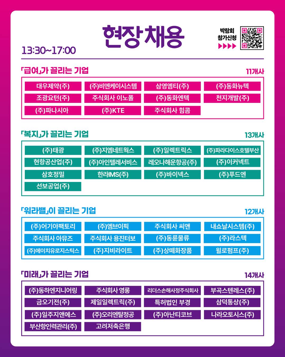 2025 부산 청끌기업 잡(JOB)매칭 채용박람회