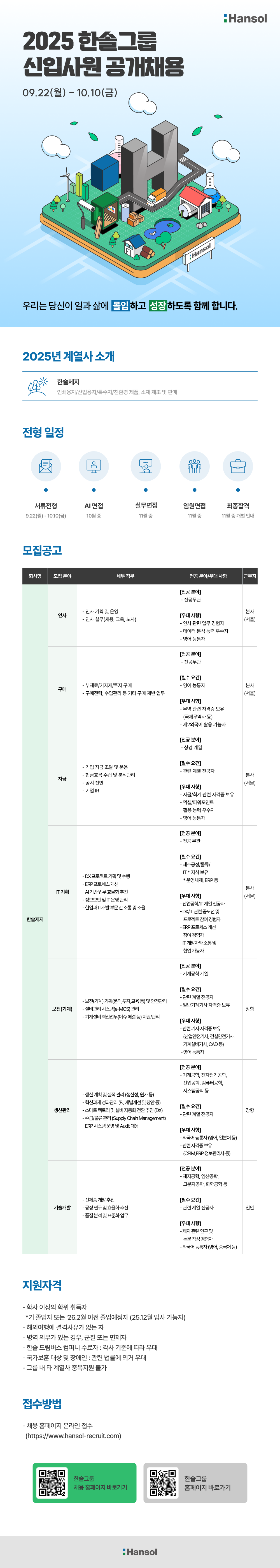 [한솔제지] 한솔그룹 2025년 하반기 신입사원 공개채용
