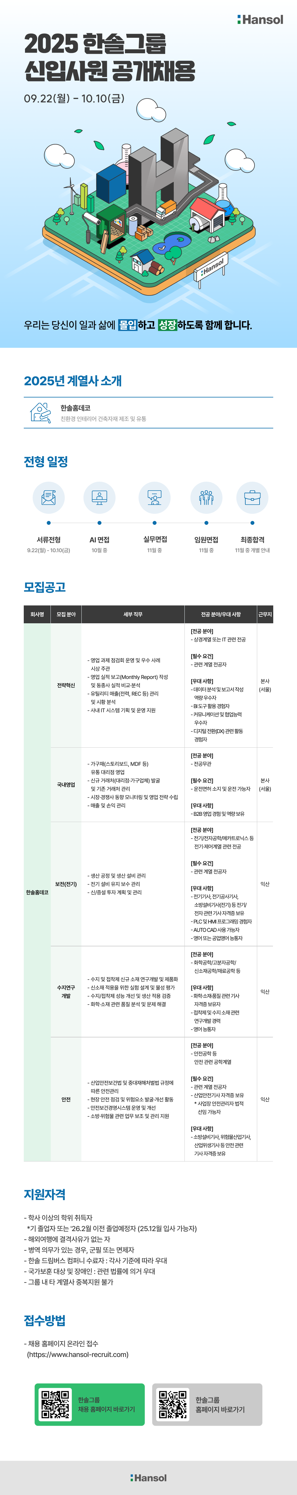 [한솔홈데코] 한솔그룹 2025년 하반기 신입사원 공개채용