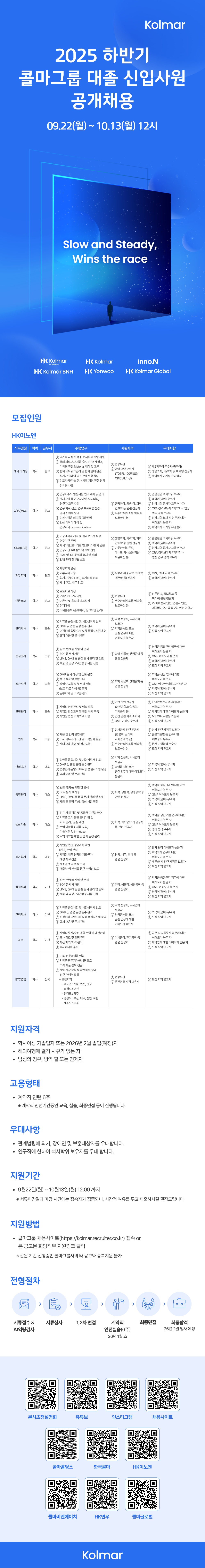 [HK이노엔] 2025 하반기 콜마그룹 대졸신입 공채