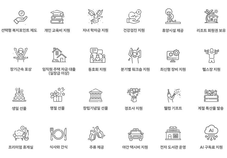 [인턴] SNS 채용 브랜딩·커뮤니케이션 디자이너(전환형)