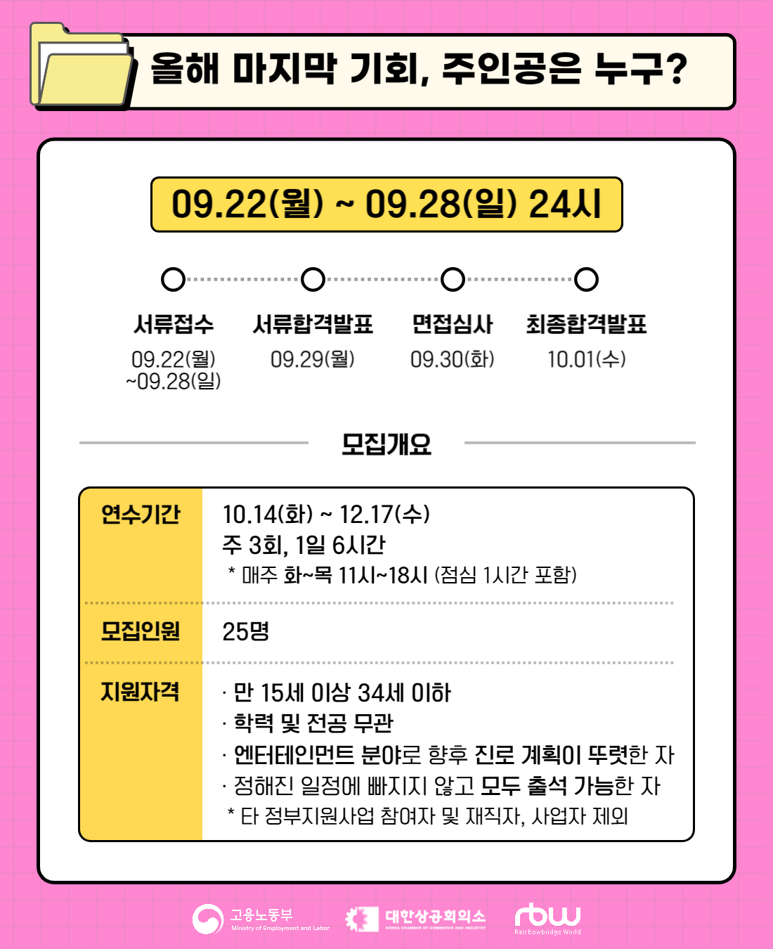 2025 RBW 엔터비즈니스 마스터 클래스 3기 추가 모집 공고 (~25.09.28)
