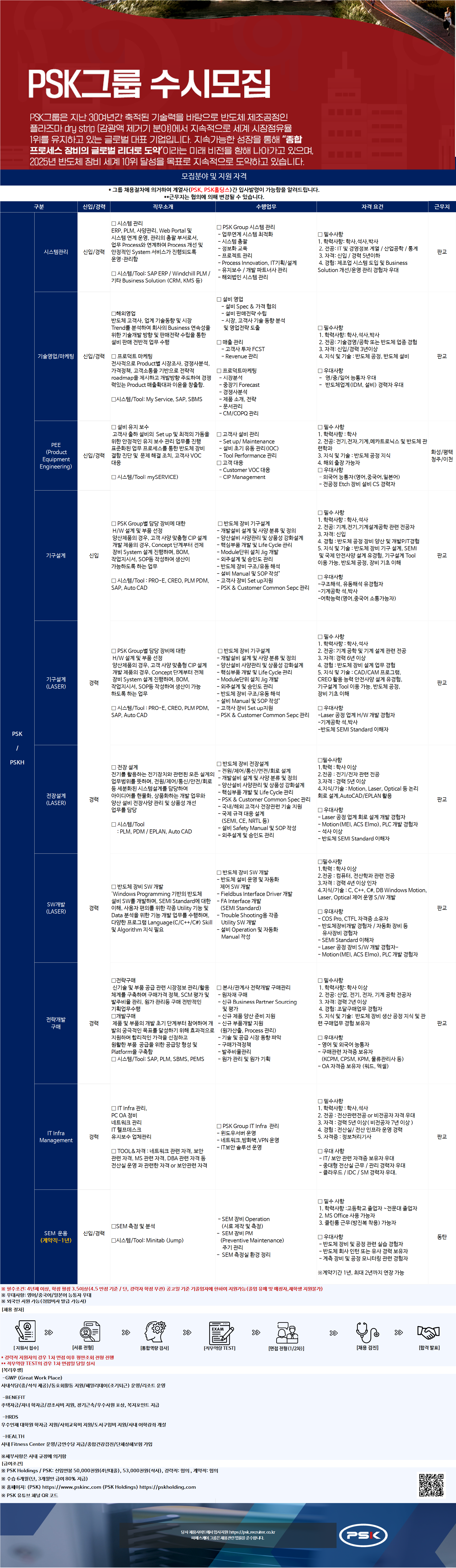 [PSK그룹] 피에스케이 9월 직무별 수시모집