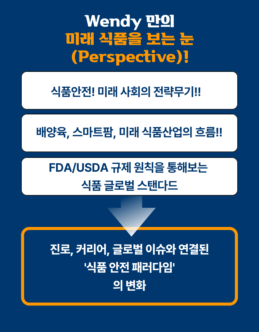 AI 새대, 식품안전으로 월급도 워라벨도 레벨업! (식품안전)