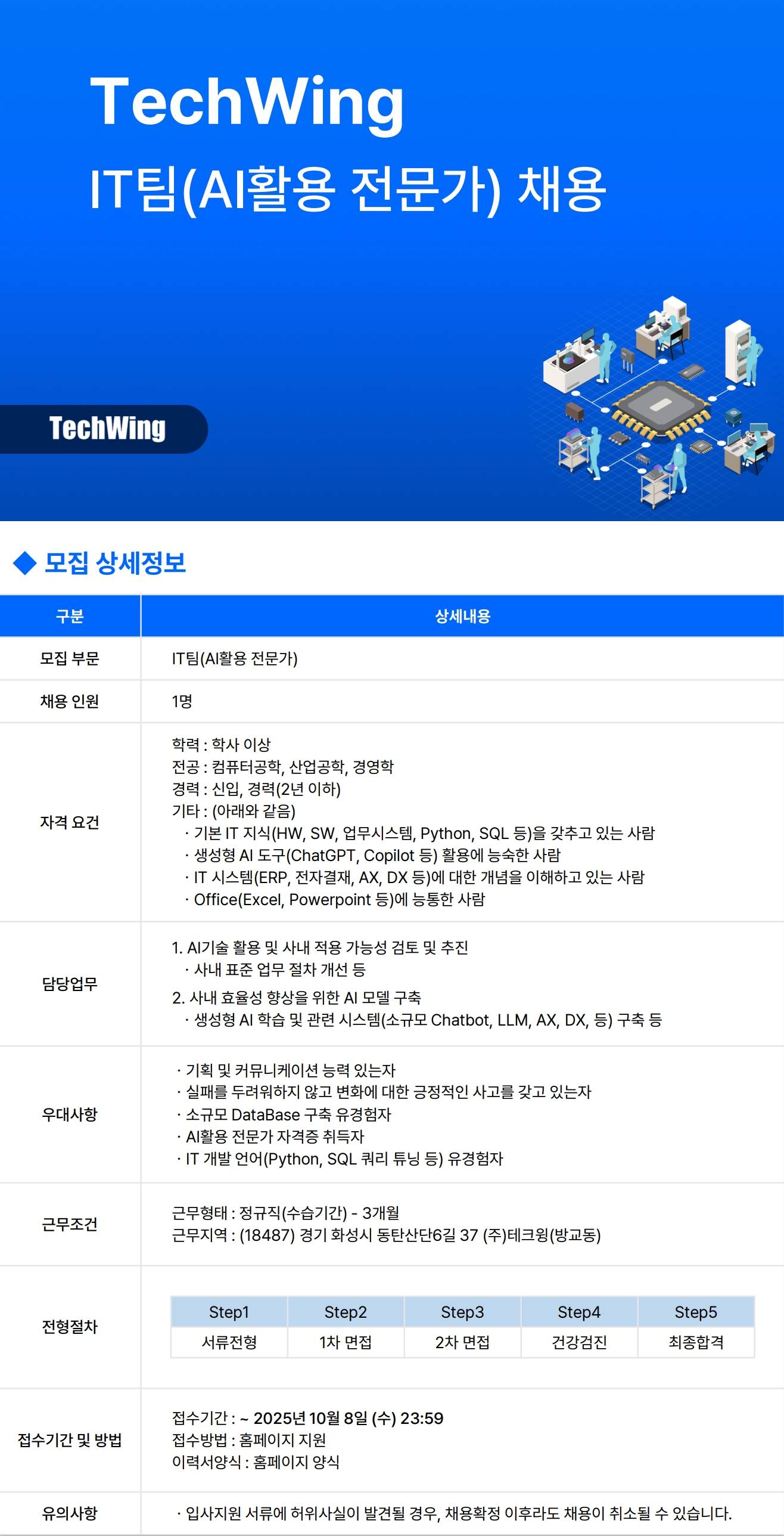 [테크윙] IT팀(AI활용 전문가) 채용