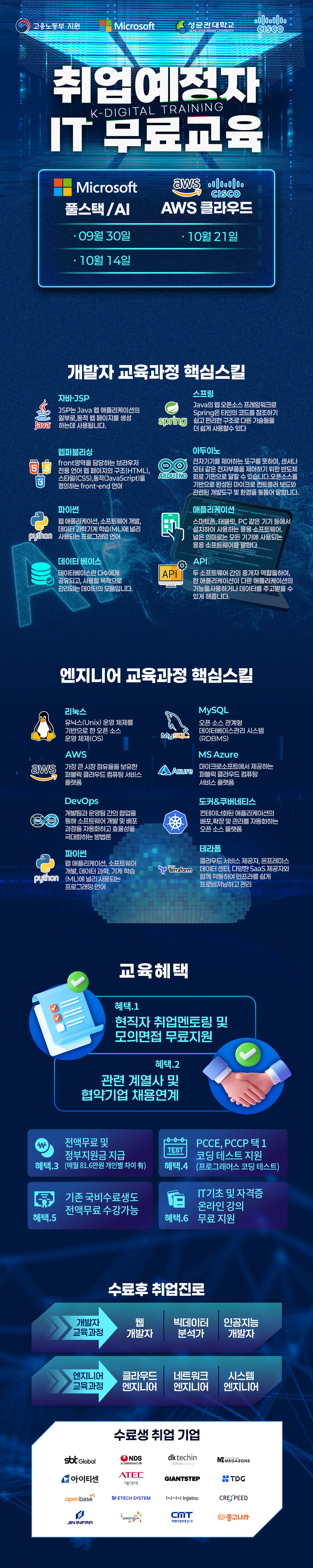 [풀스택 부트캠프] 국비지원 전액무료 풀스택 개발자 취업교육 과정