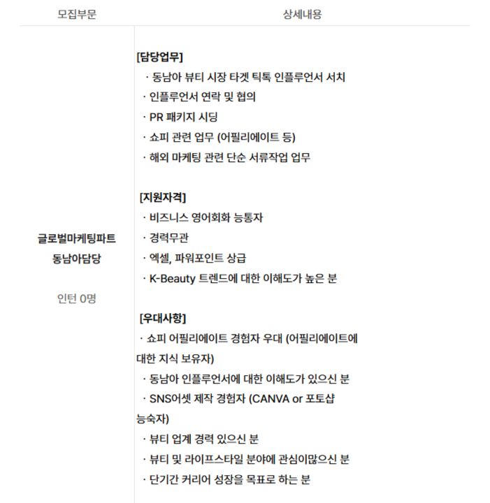 [일레븐코퍼레이션] [마케팅] 글로벌마케팅파트_동남아담당(인턴) 채용