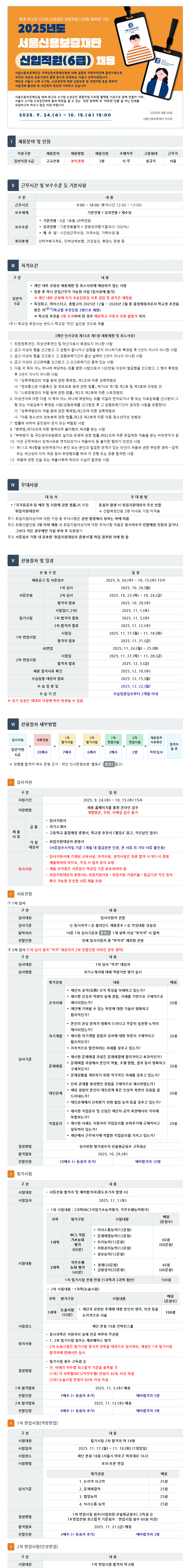 [서울신용보증재단] 2025년도 서울신용보증재단 신입직원(6급)(고교전형) 채용