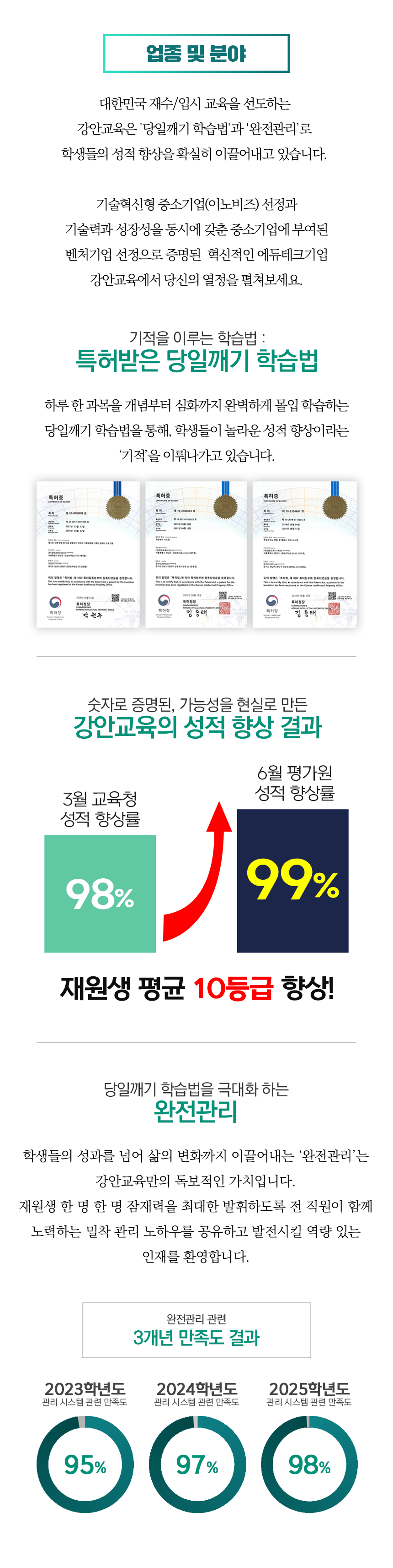 특허받은 당일깨기 학습법 · 미친관리 '강안교육'과 함께 할 강안인을 모십니다.