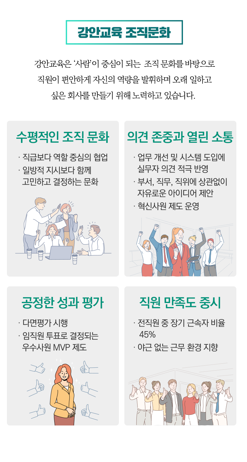 특허받은 당일깨기 학습법 · 미친관리 '강안교육'과 함께 할 강안인을 모십니다.