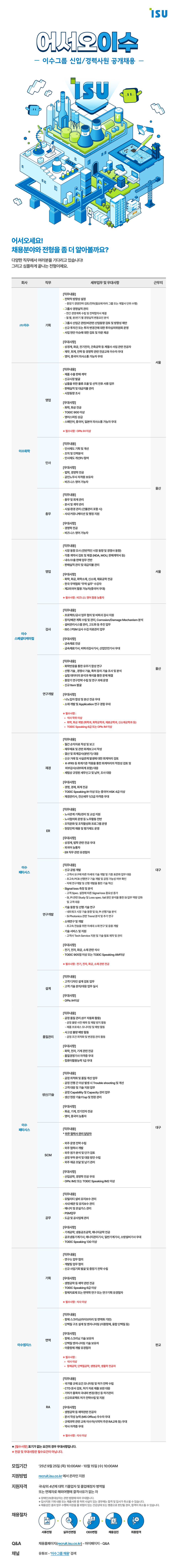 [이수그룹] 신입/경력사원 공개채용