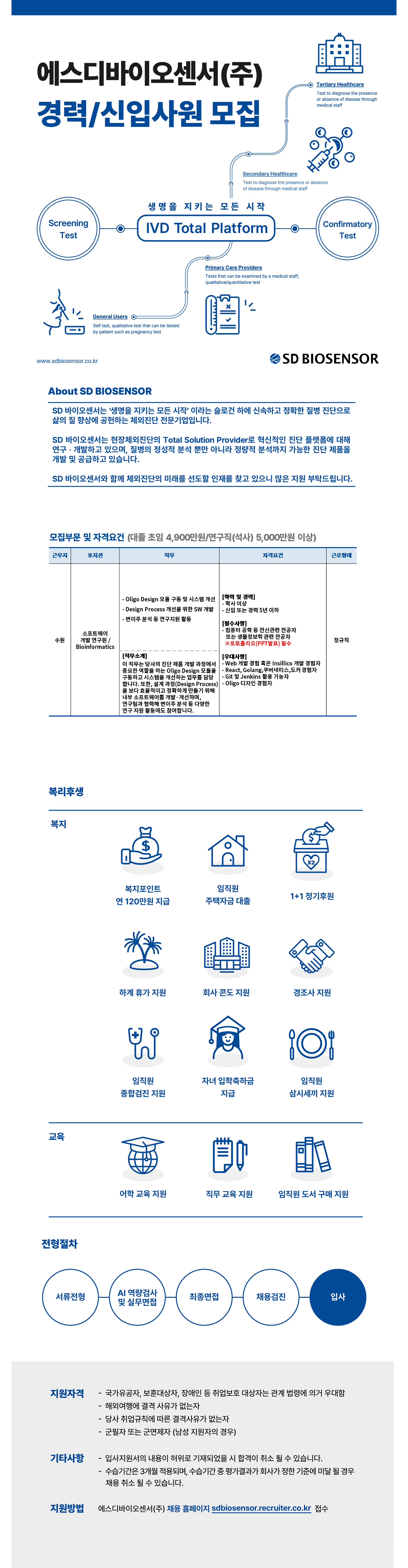 [SD바이오센서] [9월/신입경력/수원] 소프트웨어 개발 연구원 채용