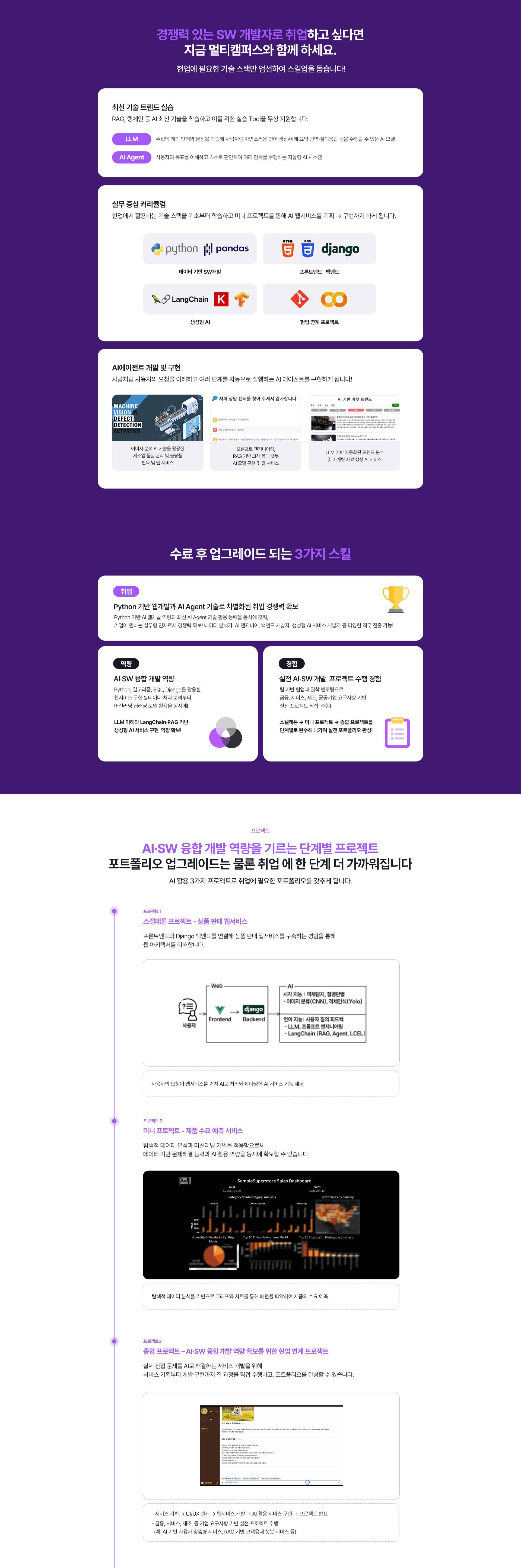 [멀티캠퍼스] AI 소프트웨어 개발자 부트캠프
