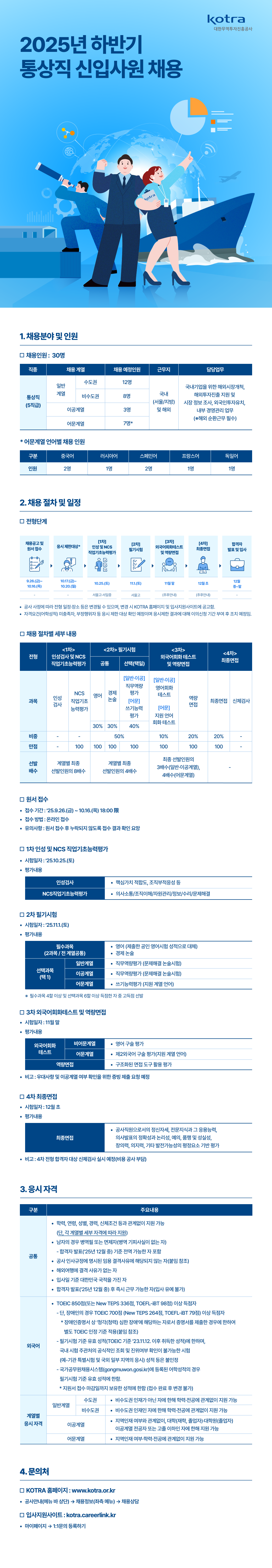 [대한무역투자진흥공사] 2025년 하반기 통상직 신입사원 채용