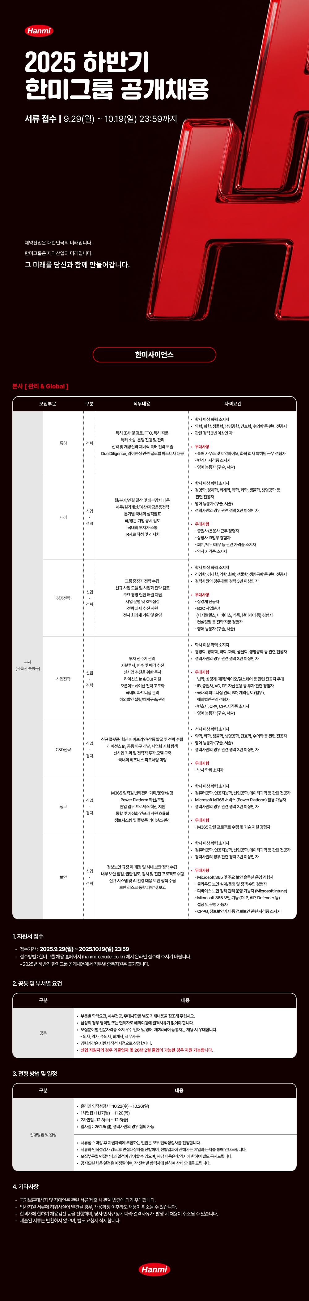 [한미그룹] 2025 하반기 한미그룹 공개채용 - 한미약품 - R&D센터 [연구개발]