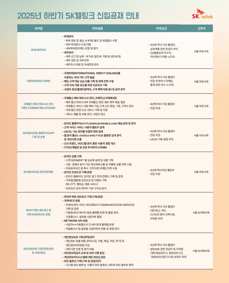 [SK텔링크] 2025년 하반기 신입공채