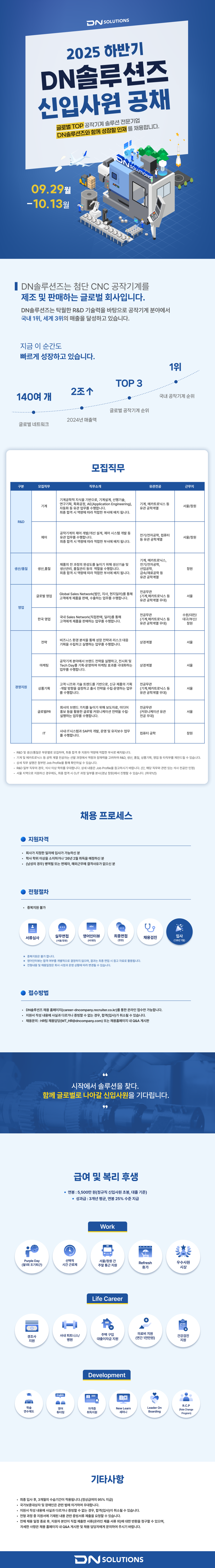 [DN솔루션즈] 2025년 하반기 신입공채