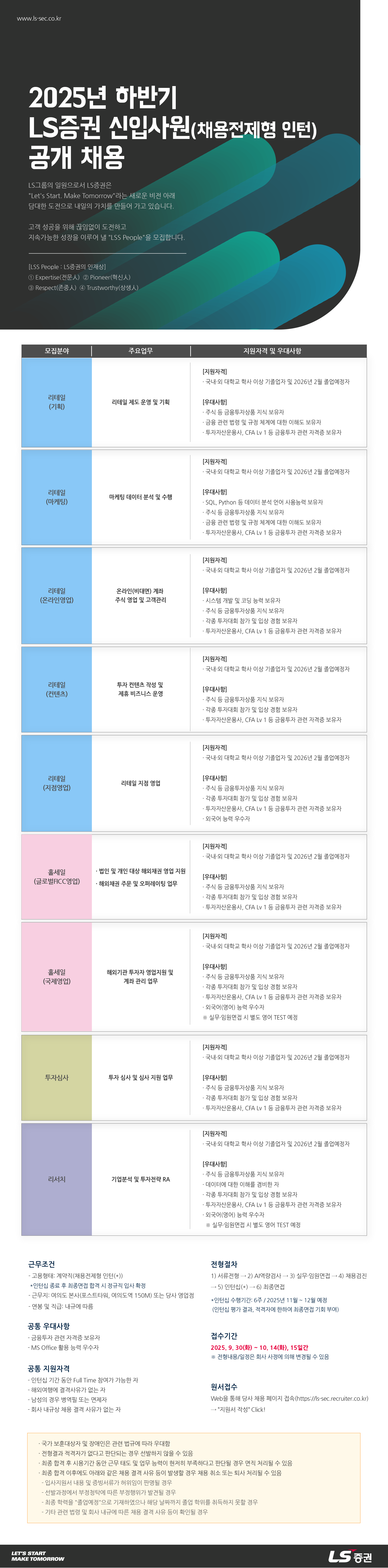 [LS증권] 2025년 하반기 신입사원(채용전제형 인턴) 공개 채용(대졸)