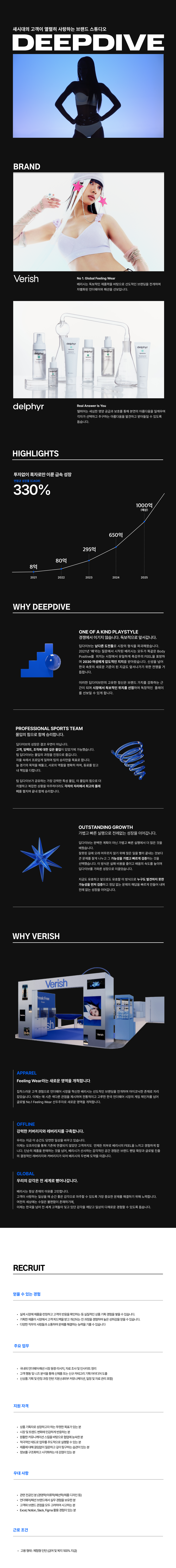 [딥다이브] 상품기획 MD 인턴 (6개월 체험형)