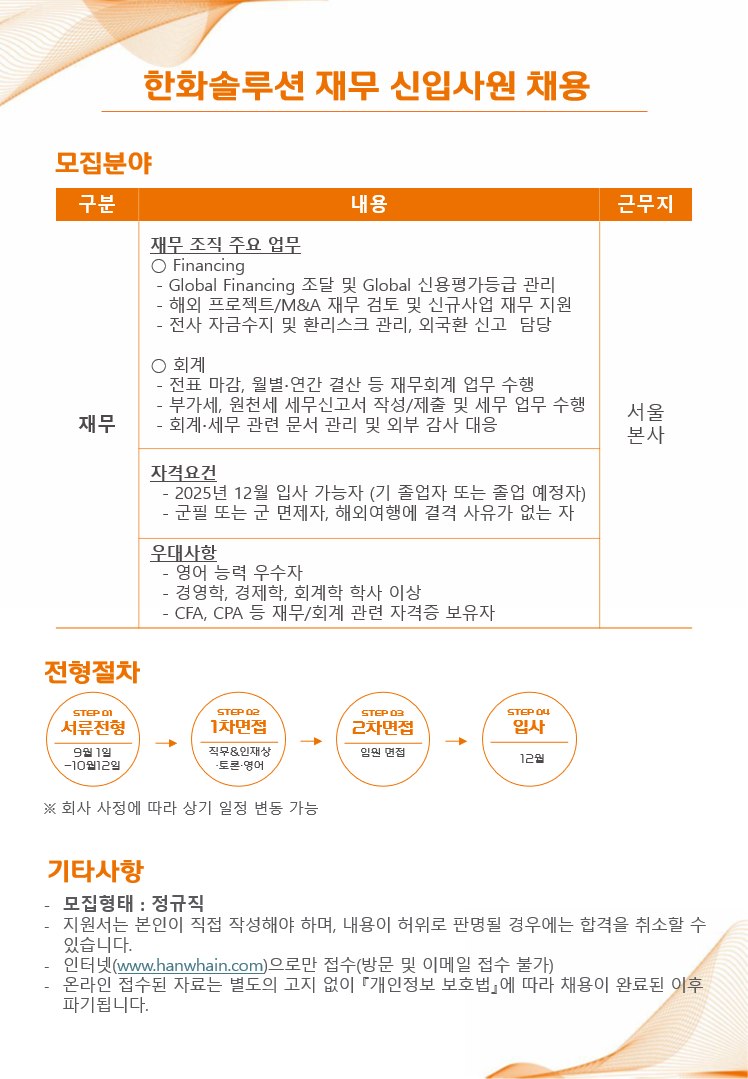 [한화솔루션] 재무 신입사원 채용