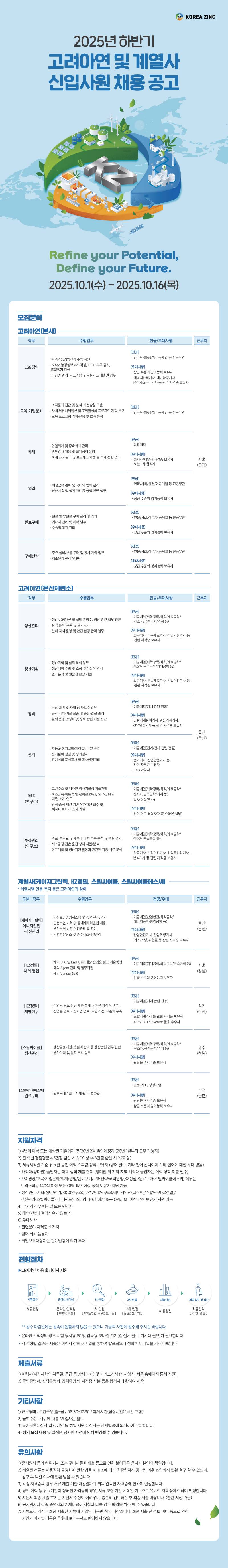[고려아연] 2025년 하반기 고려아연(주) 및 계열사 신입사원 공개채용