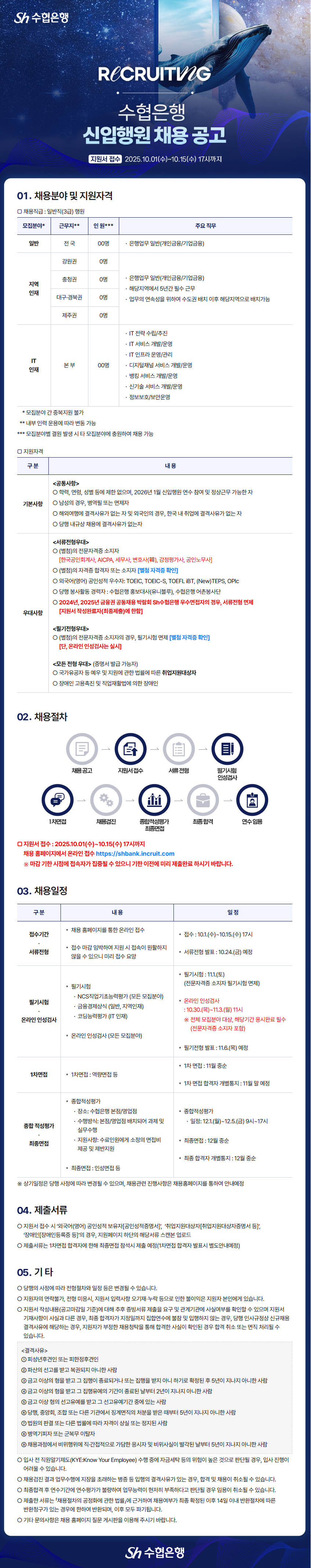 [수협은행] 신입행원 채용 공고