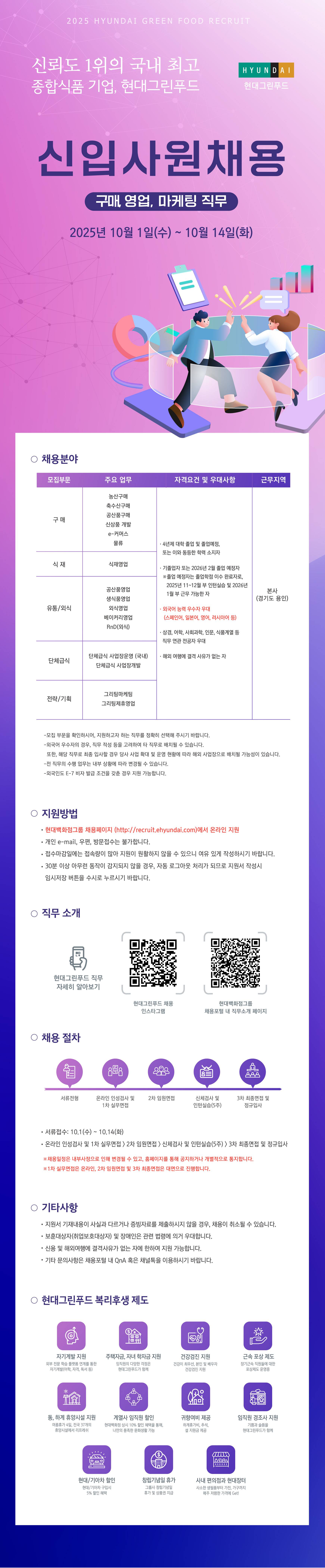 [현대그린푸드] 2025년 신입사원 채용 (구매·영업·마케팅 직무)