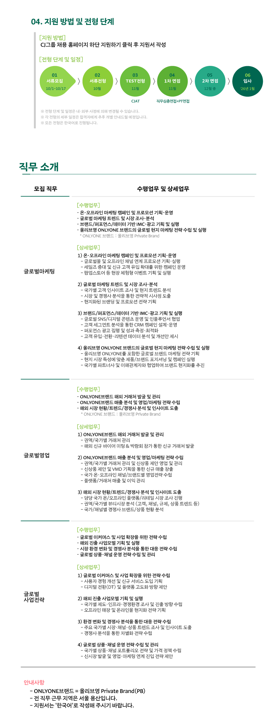 [CJ올리브영] 2025 CJ올리브영 GLOBAL 외국인 신입사원 채용