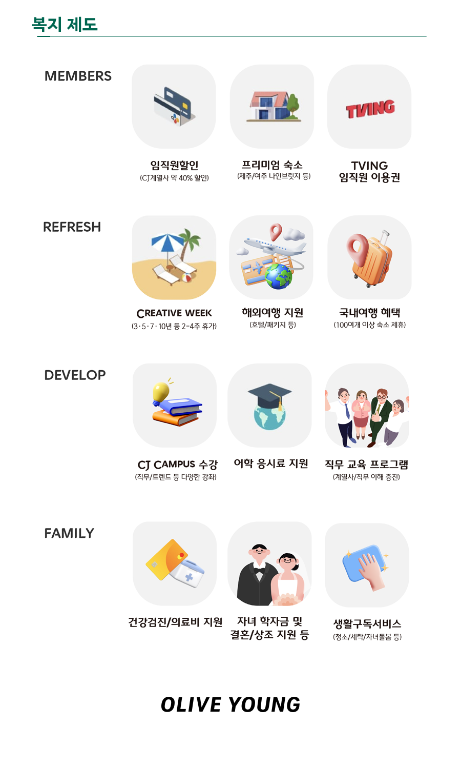 [CJ올리브영] 2025 CJ올리브영 GLOBAL 외국인 신입사원 채용