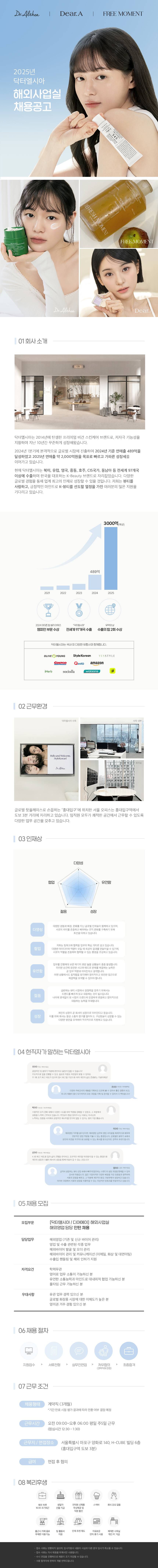 [닥터엘시아/디어에이] 해외사업실 해외영업 전환형 인턴 채용