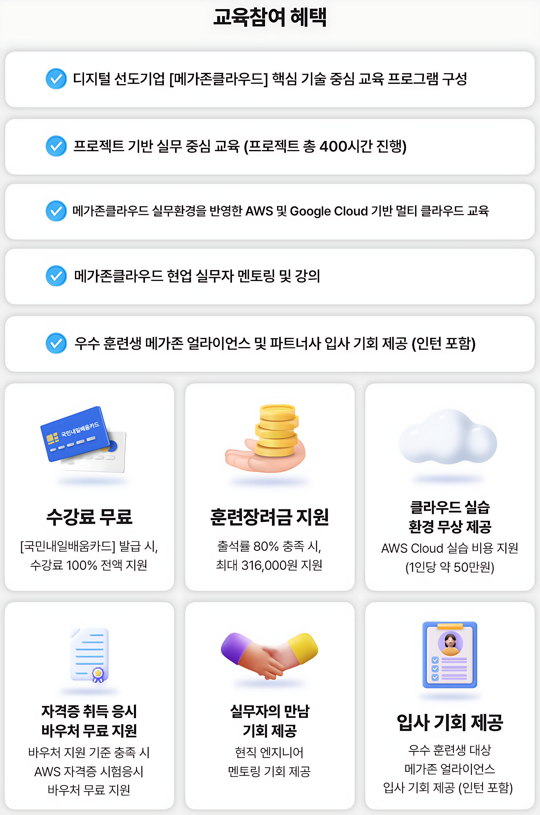 클라우드 MSP 메가존클라우드 대기업 채용연계형 인턴기회 100%제공 수료생 중 70명 이상이 정규직 전환!!