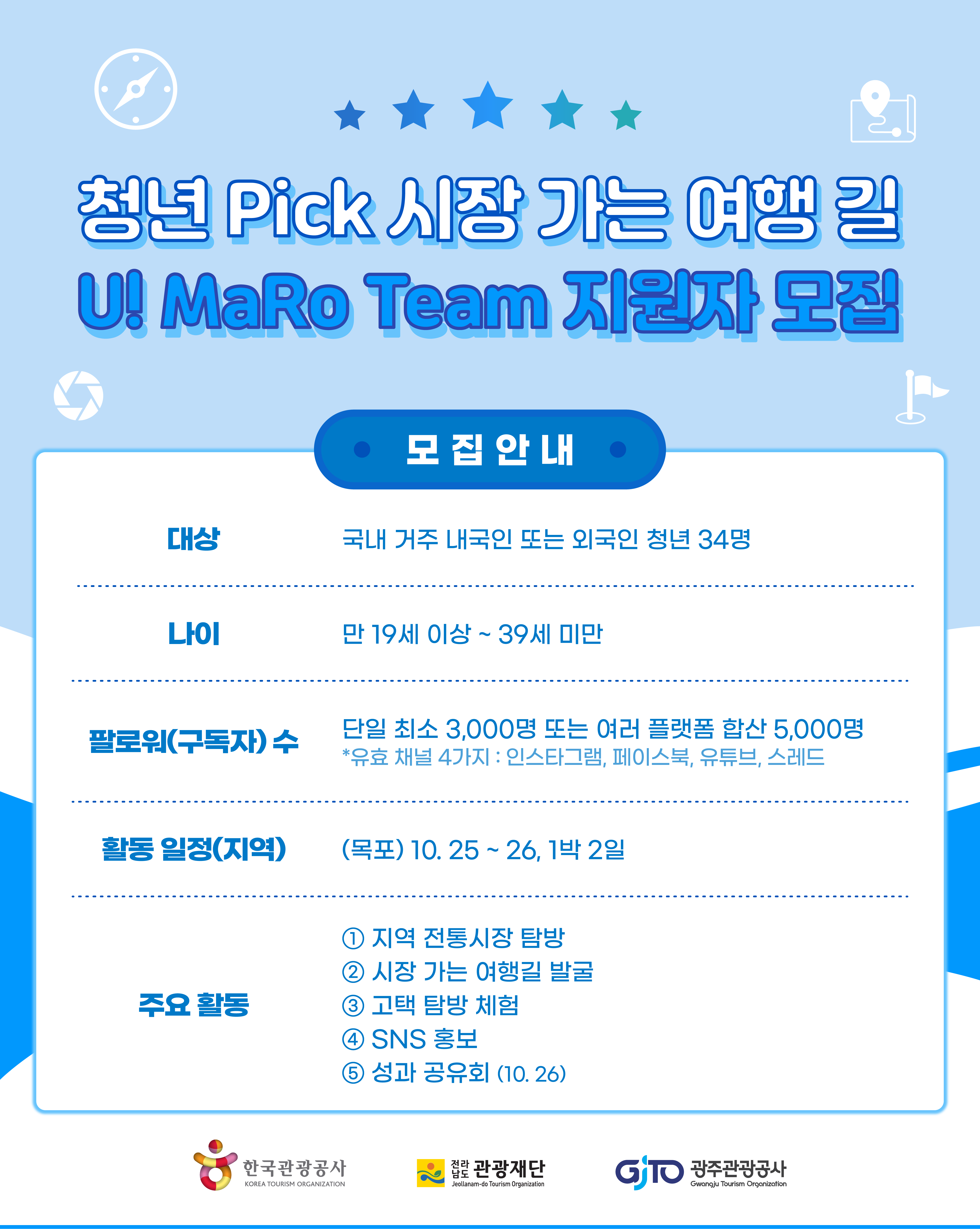 청년 Pick 시장 가는 여행 길 U! MaRo Team 지원자 모집(선착순 모집)