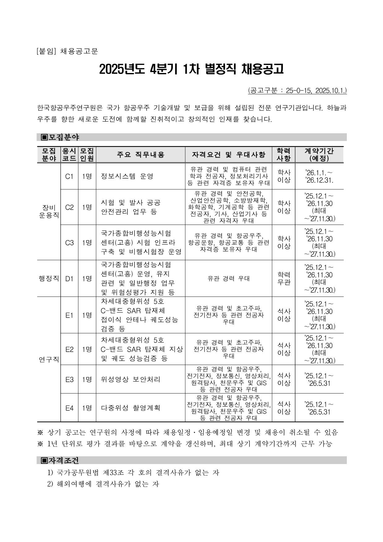 [한국항공우주연구원] 2025년도 4분기 1차 별정직 채용공고