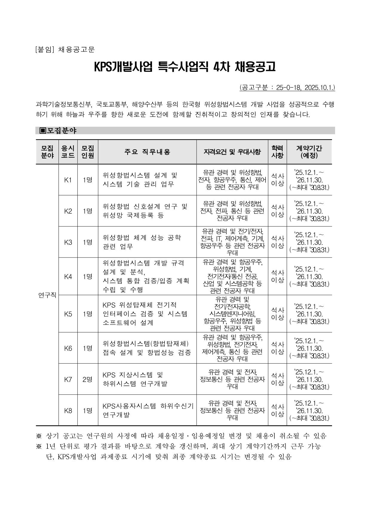 [한국항공우주연구원] KPS개발사업 특수사업직 4차 채용공고