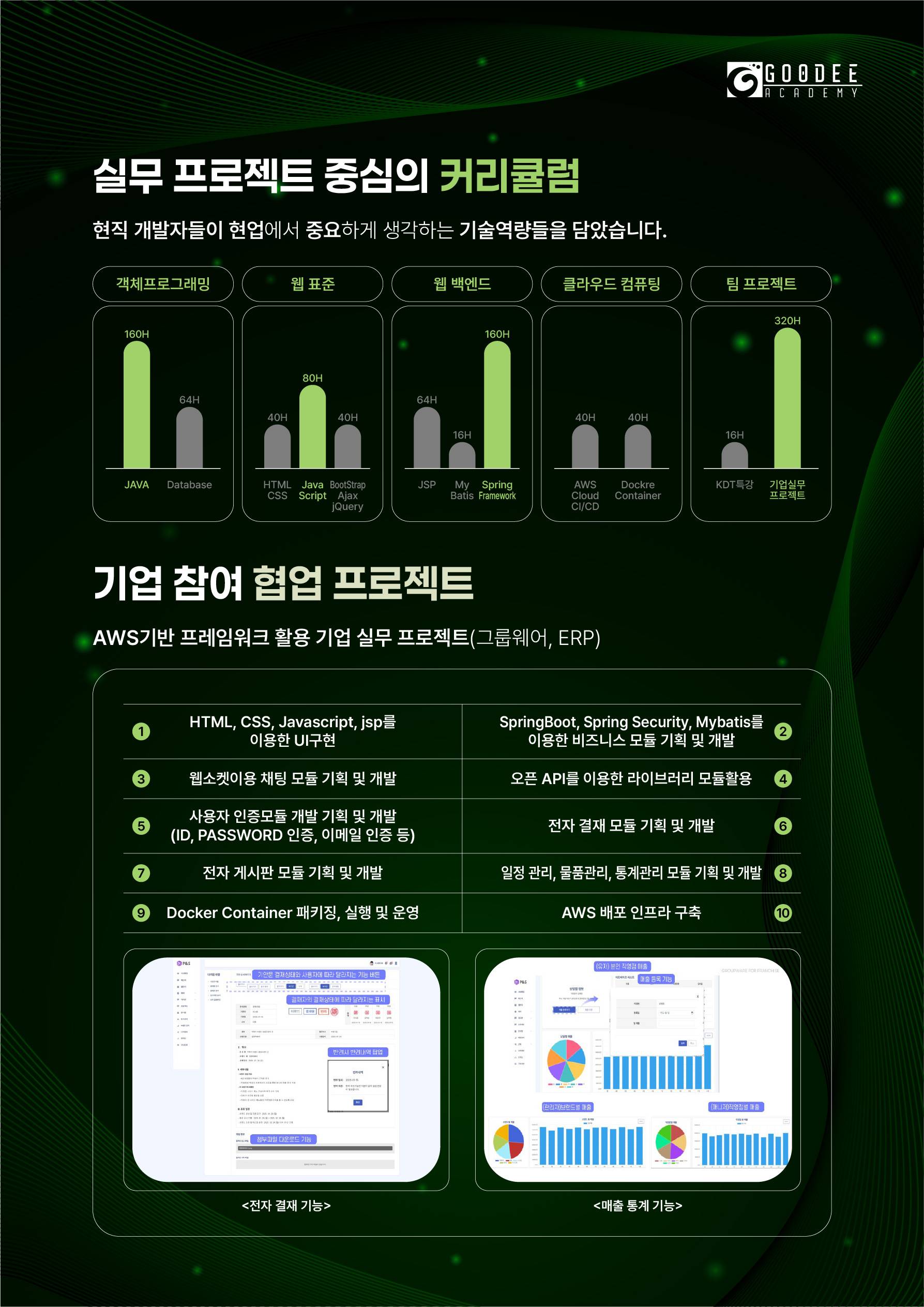 [구디아카데미] 클라우드 활용 자바/스프링 개발 부트캠프 97기 (~11/10)