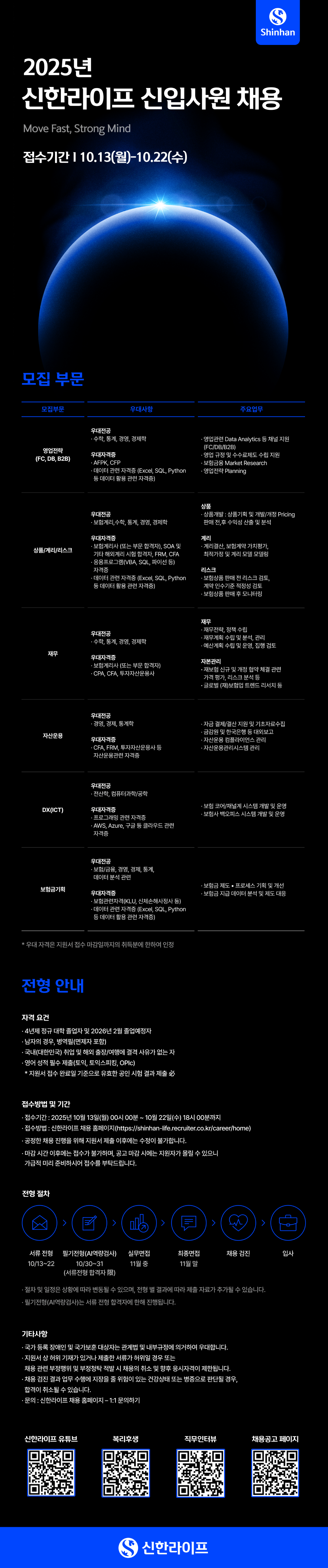 [신한라이프생명보험] 2025년 신입사원 채용