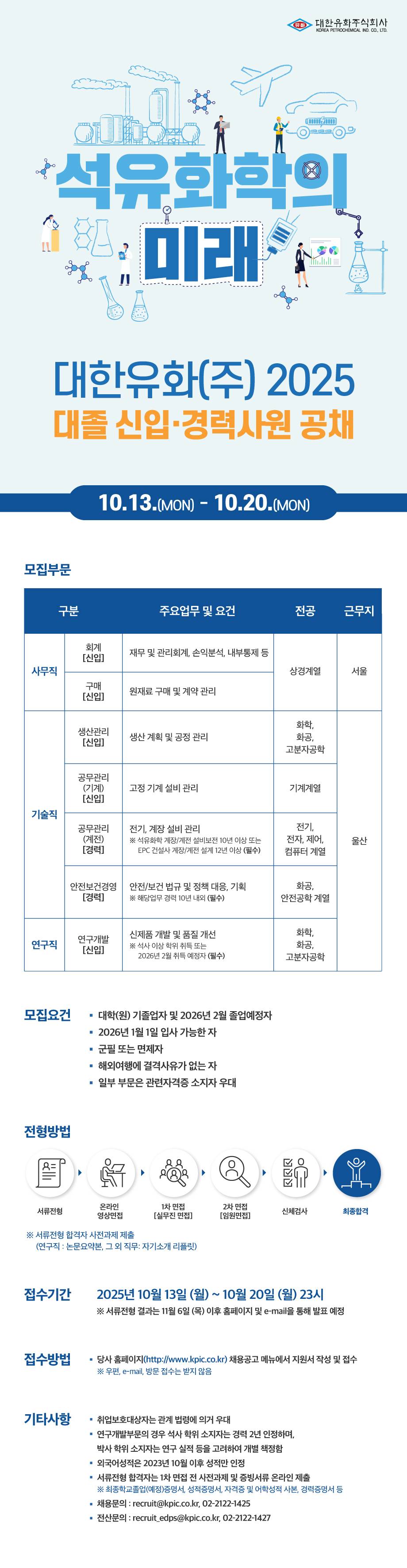 [대한유화] 2025년 하반기 대한유화㈜ 대졸 신입/경력사원 공채