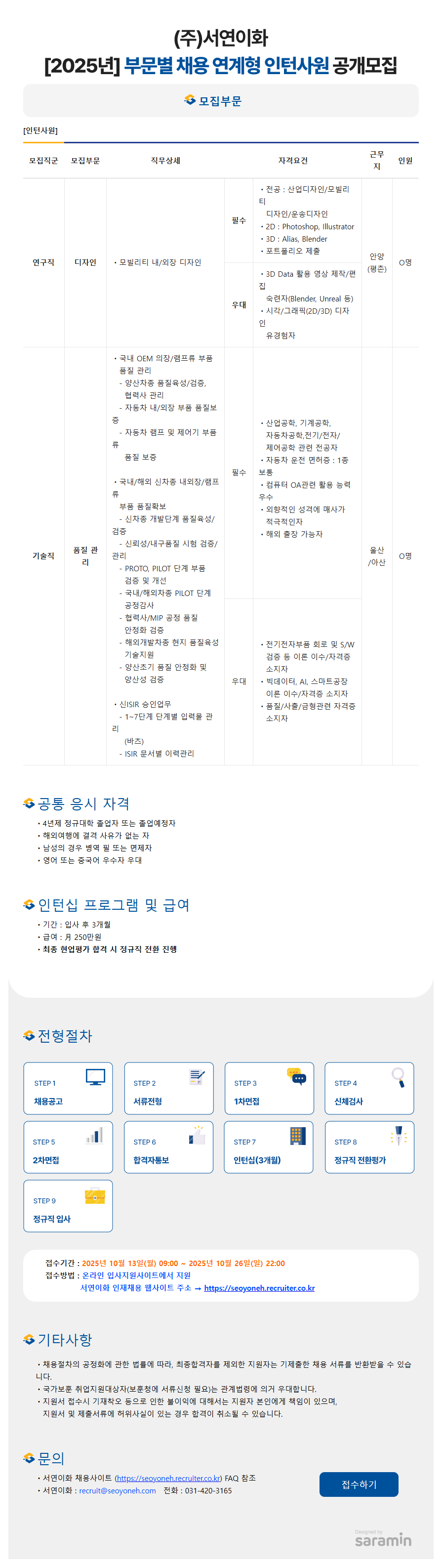 [서연그룹] 서연이화2025년 하반기 연계형 인턴사원 수시채용
