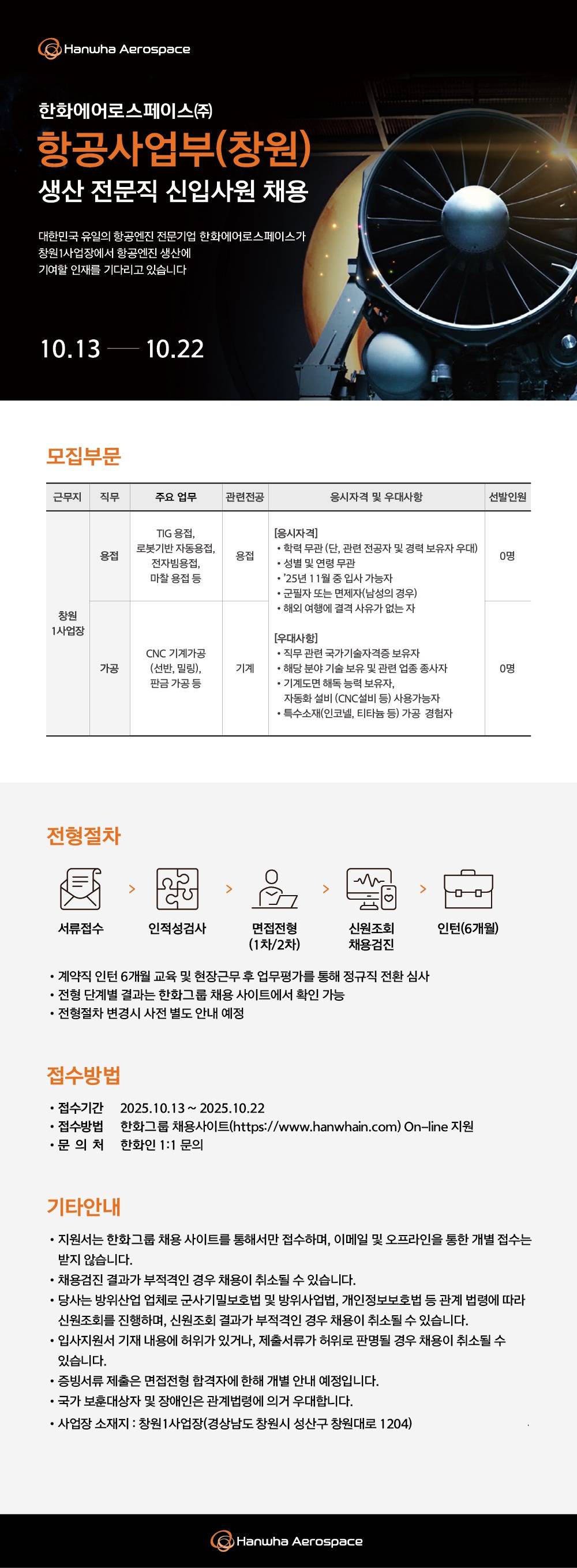[한화에어로스페이스] 항공사업부 창원1사업장 전문직 채용전제형 인턴 채용