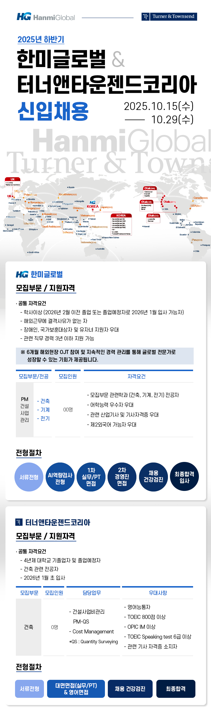 [한미글로벌] 2025년 하반기 신입사원 공개 채용