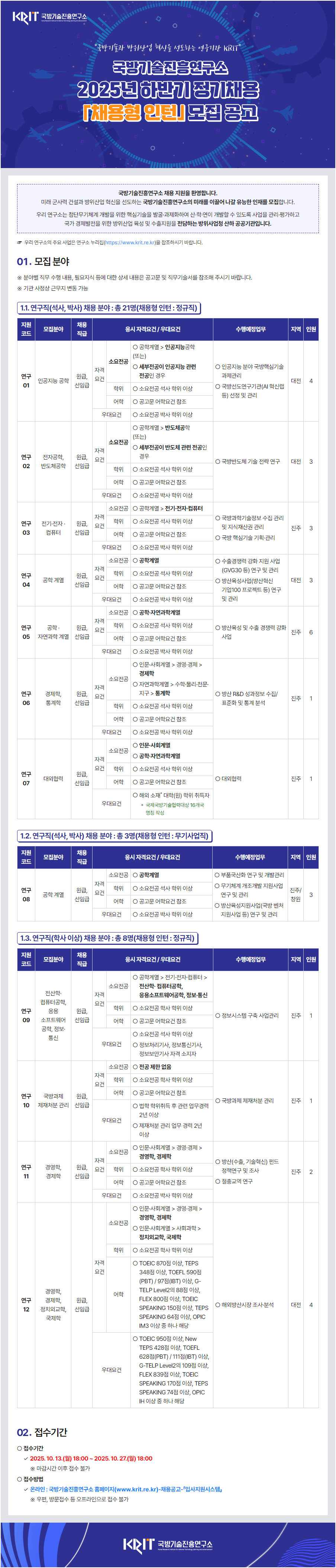 [국방기술진흥연구소] 2025년 하반기 정기채용 [채용형 인턴]