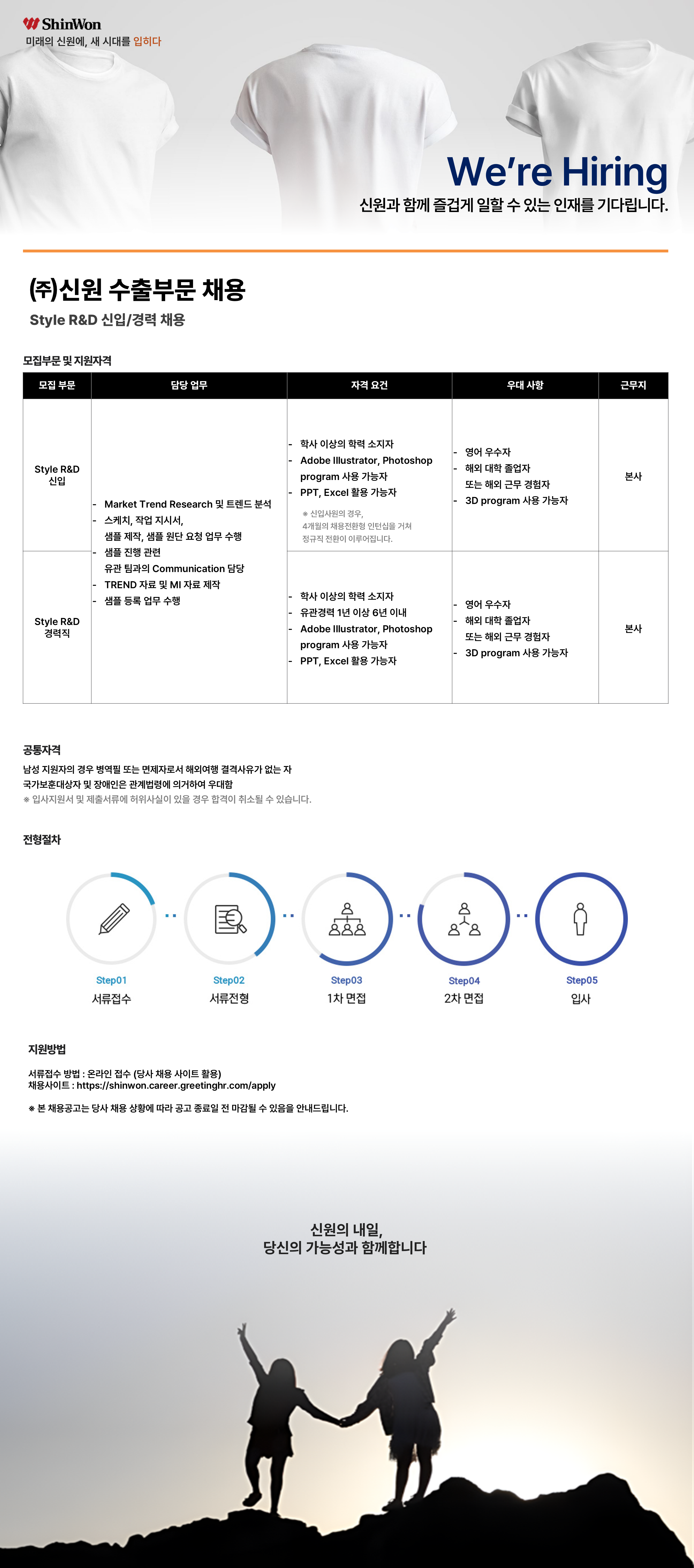 [신원] 수출부문 Style R&D 신입/경력 채용