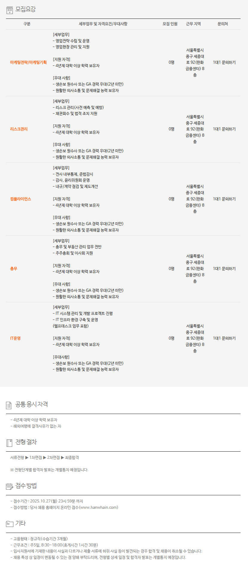 [한화라이프랩] 2025년 하반기 신입사원 공개채용