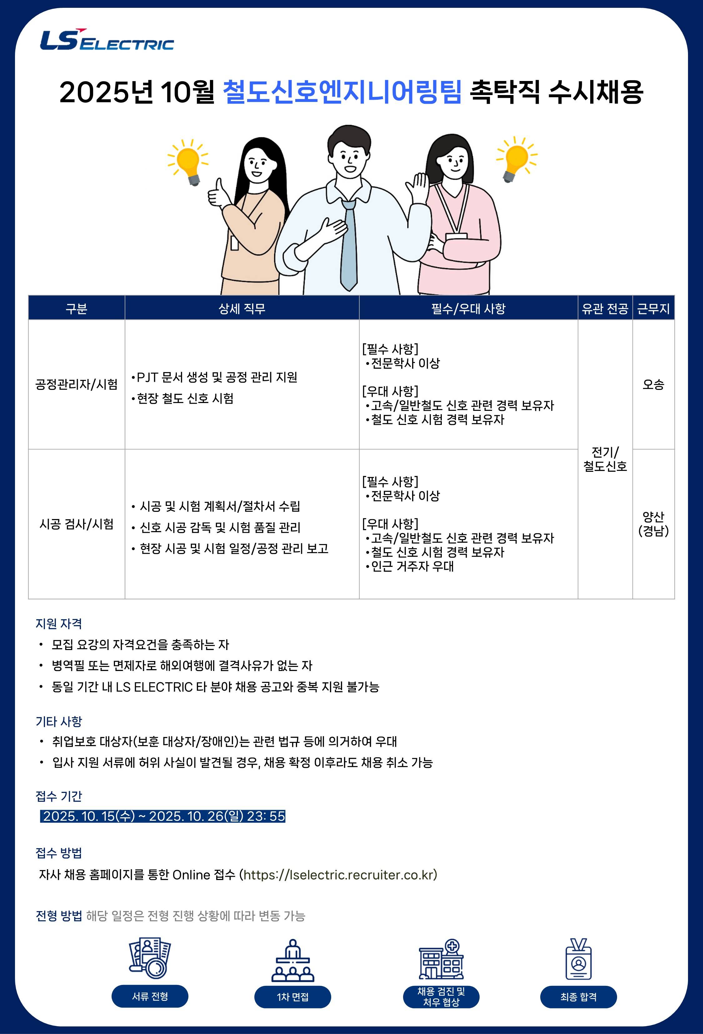 [LS일렉트릭] 2025년 10월 철도신호엔지니어링팀 촉탁직 수시채용