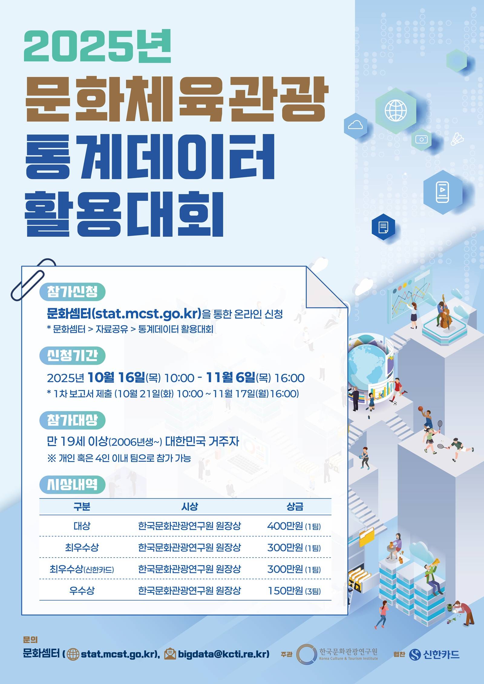 2025년 문화체육관광 통계데이터 활용대회