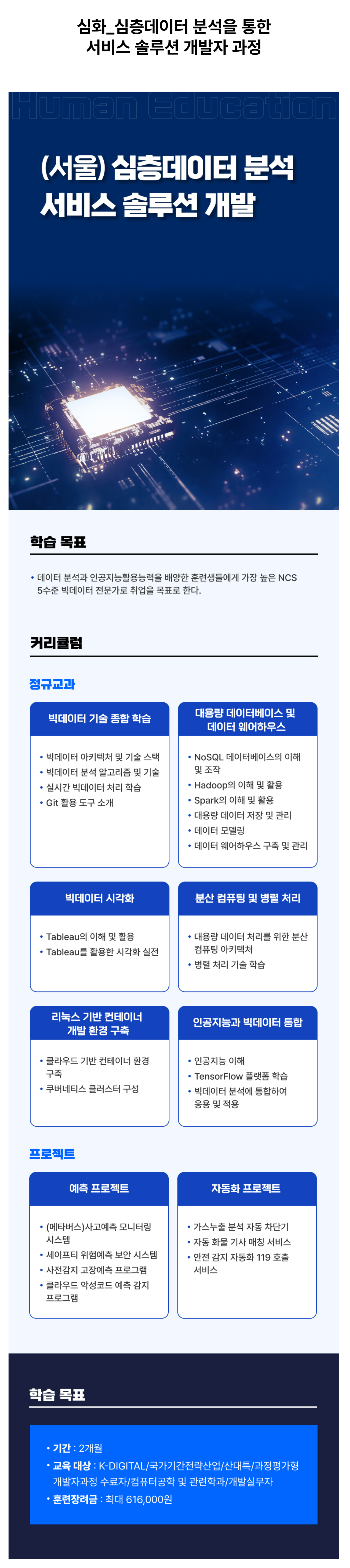[휴먼IT교육센터] 심화_심층데이터 분석을 통한 서비스 솔루션 개발자 과정