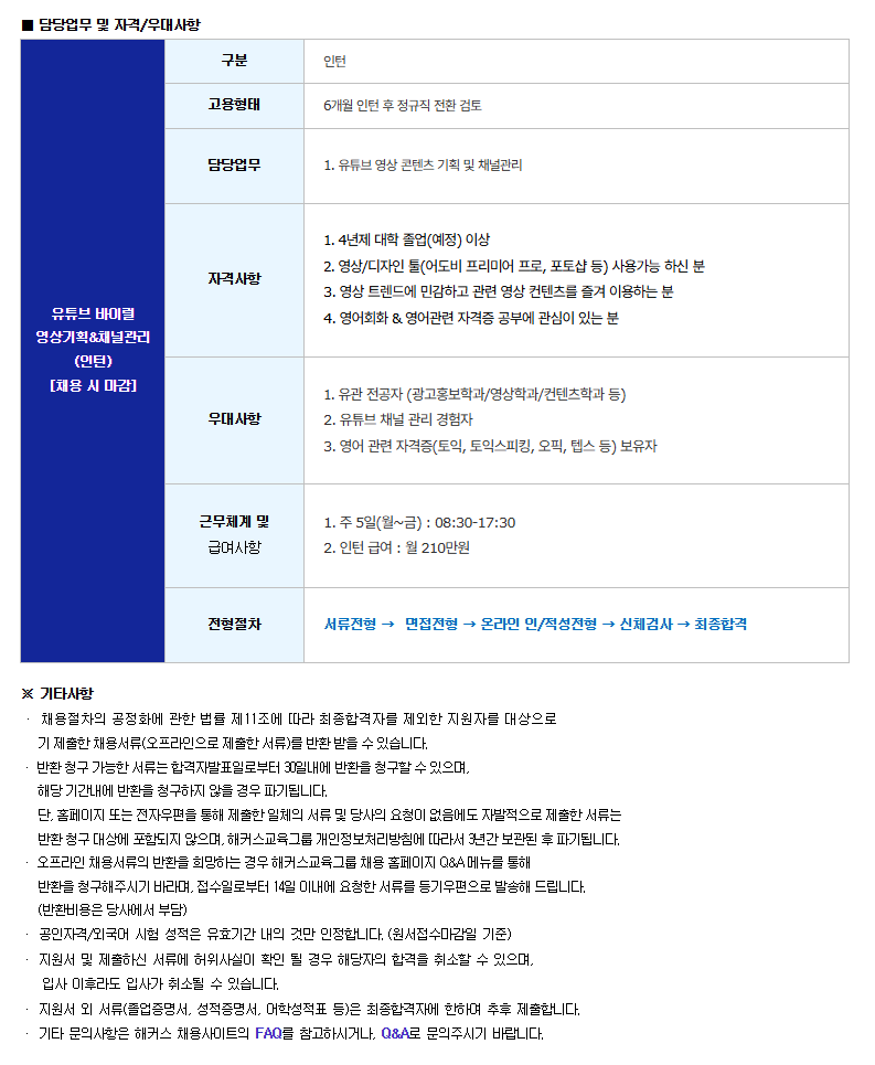 [해커스교육그룹] [인턴][기획] 유튜브 바이럴 영상기획&채널관리 (인턴) 채용
